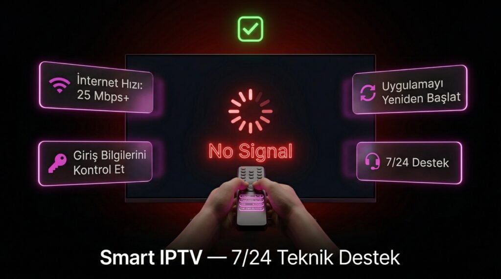 IPTV Abonelik